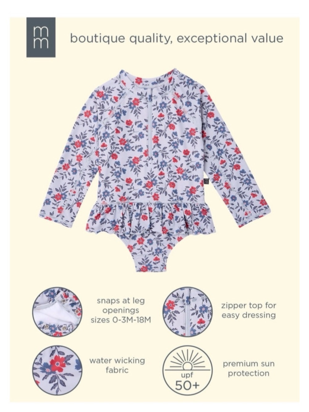 (2) Baby Girl Rash Guard Swimsuits - Picture 5 of 5